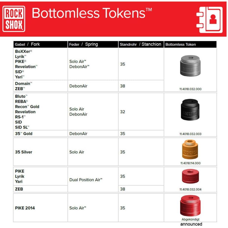 RockShox Token/Espaciador de aire Reba / Revelation / Gold / Sid / Recon - (2 unidades)